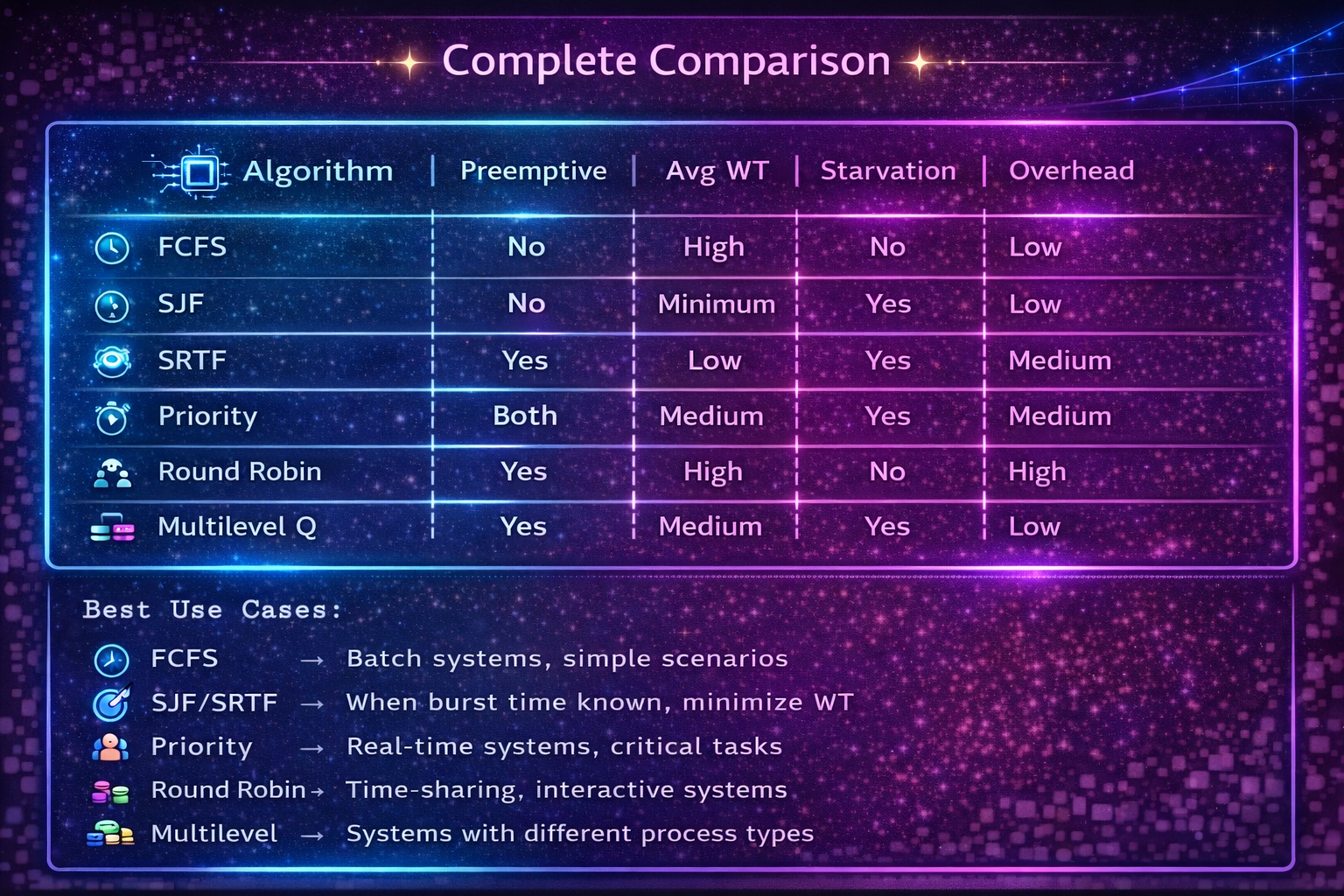 Notes Image